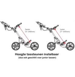 Clicgear 4.0 Golfvogn 7 Clicgear 4.0 Golfvogn -Titleist Butik Clicgear25204 0p3PINK84