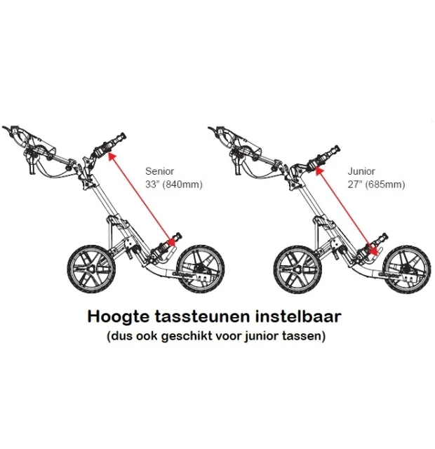 Clicgear 4.0 Golfvogn 3 Clicgear 4.0 Golfvogn - Billede 3