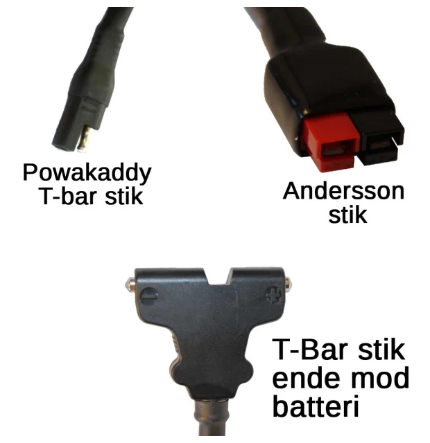 Wydale Lithium 14,8V 22AH + Charger 36 holes Wydale Lithium 14,8V 22AH + Charger 36 Holes -Titleist Butik wydale lithium 148v 22ah oplader 36 hullerp2 ingen farvekode